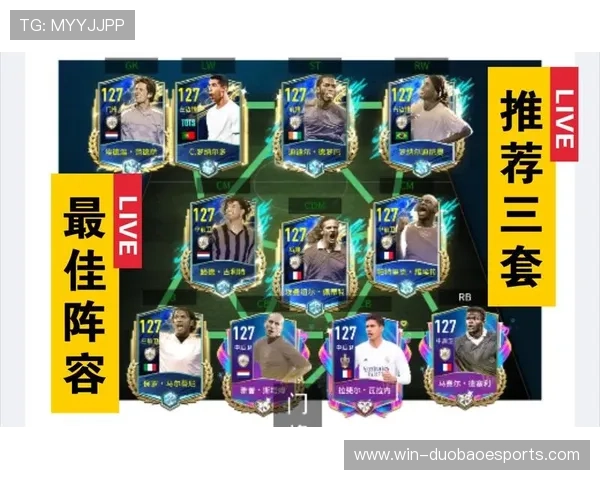 FIFA足球世界800万转会币球星推荐与高性价比球员选择指南